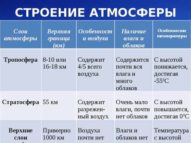 Нет облаков есть чужие компьютеры