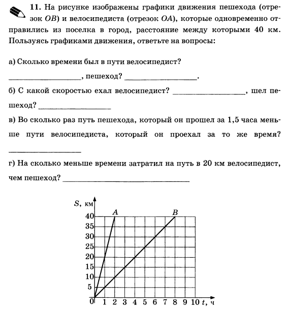 На рисунке 27 построены графики движения пешехода отрезок ob и велосипедиста отрезок oa