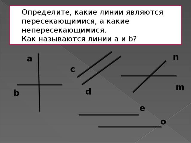 Определите, какие линии являются пересекающимися, а какие непересекающимися.  Как называются линии a и b? n a c m d b e o 