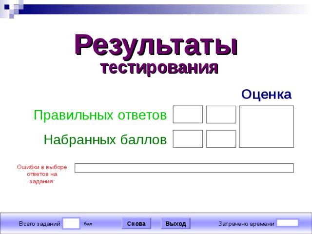 Результаты   тестирования Подождите! Идет обработка данных Оценка Правильных ответов Набранных баллов Ошибки в выборе ответов на задания:  Выход Снова  бал. Затрачено времени Всего заданий 9 