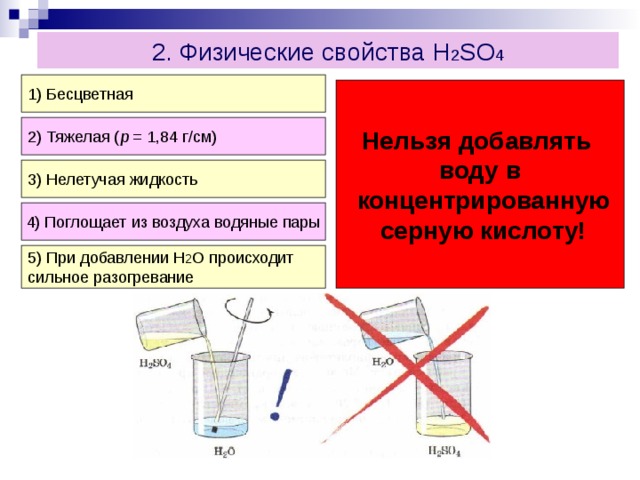 Зачеркните рисунок на котором показано неверное разбавление серной кислоты водой