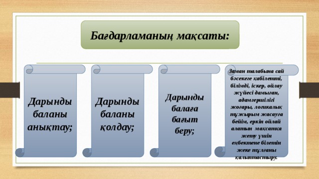 Бағдарламаның мақсаты: Дарынды баланы анықтау; Дарынды баланы қолдау; Дарынды балаға бағыт беру; Заман талабына сай бәсекеге қабілетті, білімді, іскер, ойлау жүйесі дамыған, адамгершілігі жоғары, логикалық тұжырым жасауға бейім, еркін ойлай алатын  мақсатқа жету үшін еңбектене білетін жеке тұлғаны қалыптастыру. 