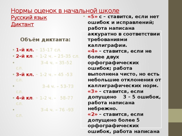 Анализ диктанта по русскому языку 10 класс образец по фгос