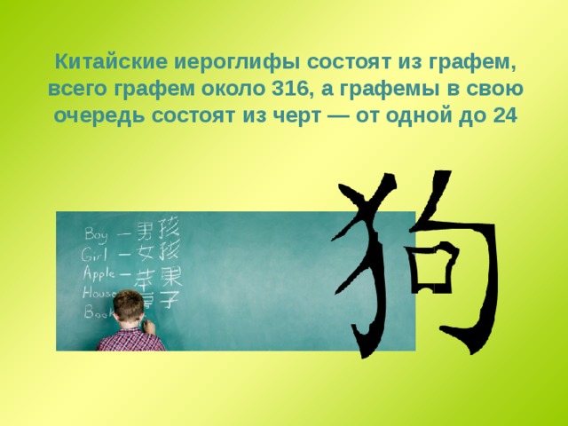   Китайские иероглифы состоят из графем, всего графем около 316, а графемы в свою очередь состоят из черт — от одной до 24 