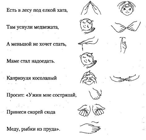 Стихи про руки. Покажи стихи руками.. Стихи руками для дошкольников. Покажи стихи руками для дошкольников.