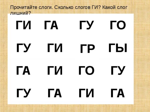 Прочитайте слоги. Сколько слогов ГИ ? Какой слог лишний ? ГИ ГУ ГА ГУ ГИ ГА ГО ГО ГУ ГИ ГЫ ГО ГА ГУ ГИ ГА ГР 