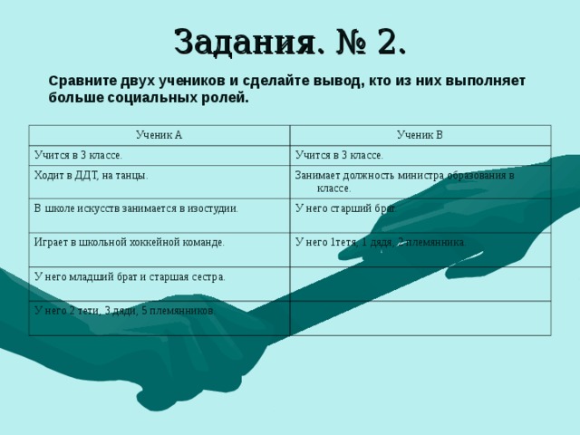 Задания. № 2.   Сравните двух учеников и сделайте вывод, кто из них выполняет больше социальных ролей.  Ученик А Ученик В Учится в 3 классе. Учится в 3 классе. Ходит в ДДТ, на танцы. Занимает должность министра образования в классе. В школе искусств занимается в изостудии. У него старший брат. Играет в школьной хоккейной команде. У него 1тетя, 1 дядя, 2 племянника. У него младший брат и старшая сестра. У него 2 тети, 3 дяди, 5 племянников. 