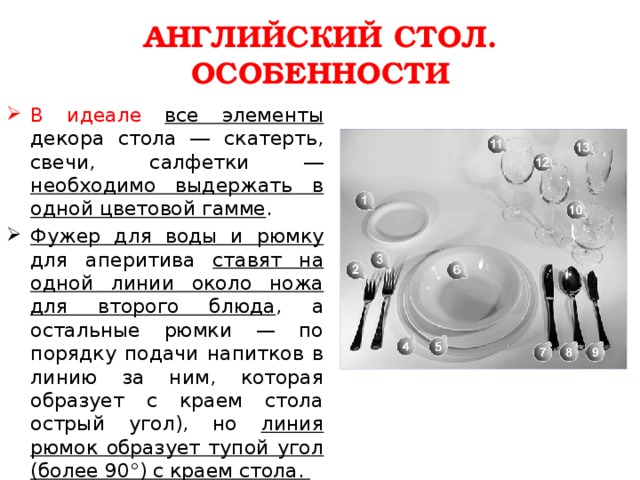 АНГЛИЙСКИЙ СТОЛ. ОСОБЕННОСТИ В идеале все элементы декора стола ― скатерть, свечи, салфетки ― необходимо выдержать в одной цветовой гамме . Фужер для воды и рюмку для аперитива ставят на одной линии около ножа для второго блюда , а остальные рюмки — по порядку подачи напитков в линию за ним, которая образует с краем стола острый угол), но линия рюмок образует тупой угол (более 90°) с краем стола. 