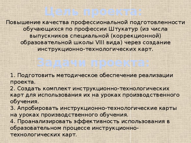 Что такое функциональная карта вида профессиональной деятельности