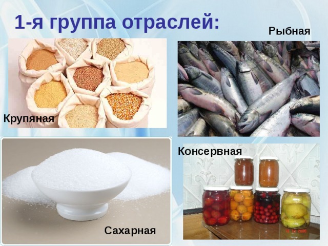 1-я группа отраслей: Рыбная Крупяная Консервная  Сахарная 