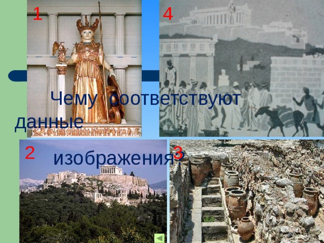 4 1  Чему соответствуют данные  изображения? 2 3 