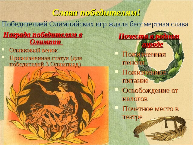 Технологическая карта урока по истории 5 класс олимпийские игры в древности