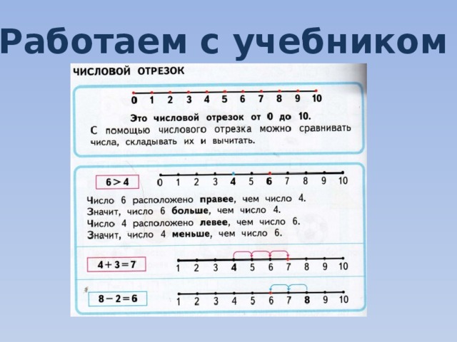 Что значит сравнить два отрезка. Сравнить с помощью числового отрезка. Примеры с помощью числового отрезка. Как сравнить числа с помощью числового отрезка. Сравни числа с помощью числового отрезка.