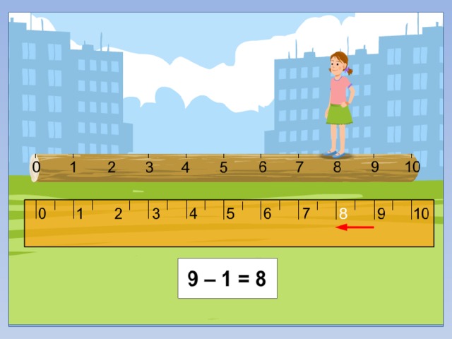 Урок 26 30. Линейка для дошколят. Математическая линейка для дошкольников. Числовые прямые для дошкольников. Числовая прямая для детей.