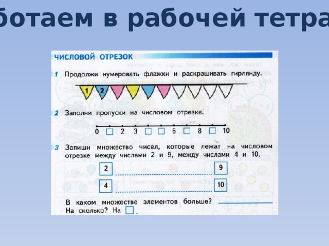 Продолжить объединить. Числовой отрезок. Множество чисел на отрезке. Запиши числа которые лежат на числовом отрезке между числами. Множество чисел расположенных на числовом отрезке между числами 1 и 7.