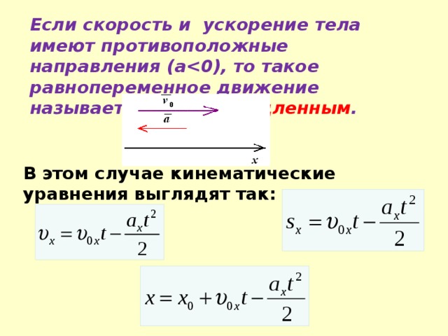 Проекция начальной скорости и ускорения тела