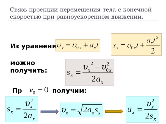 Проекция перемещения тела