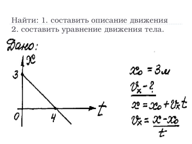 Написать уравнение движения тела. Уравнение движения тела по графику. Уравнения описывающие движение тела. Составление уравнения движения. Как составить уравнение движения.