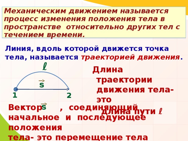 Изменение с течением времени положения тела называется