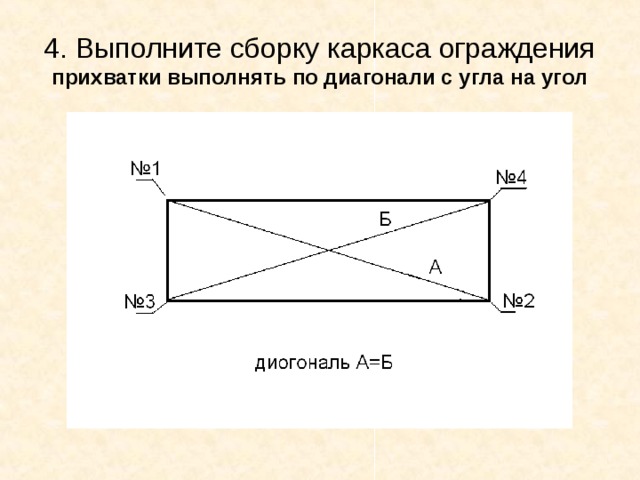 Метод видимых углов в стенках шурфа