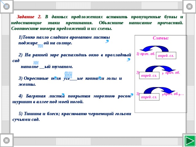 Задание 2. В данных предложениях вставить пропущенные буквы и недостающие знаки препинания. Объясните написание причастий. Соотнесите номера предложений и их схемы. Тонко пахло сладким ароматом листвы поджаре_ ой на солнце.  2) На ранней заре распахнёшь окно в прохладный сад  наполне __ый туманом.  3) Окрестные поля усе___ые копнами голы и желты.  4) Багряная листва покрытая морозною росою шуршит в аллее под моей ногой.  5) Тишина и блеск; красновато чернеющий голыми сучьями сад. Схемы:   1) прич. об.   2) ,  прич. об. 3) , прич. об. , …  опред. сл. опред. сл. опред. сл. 