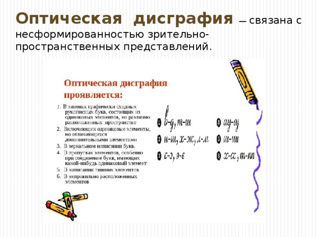 Зрительно моторная дисграфия