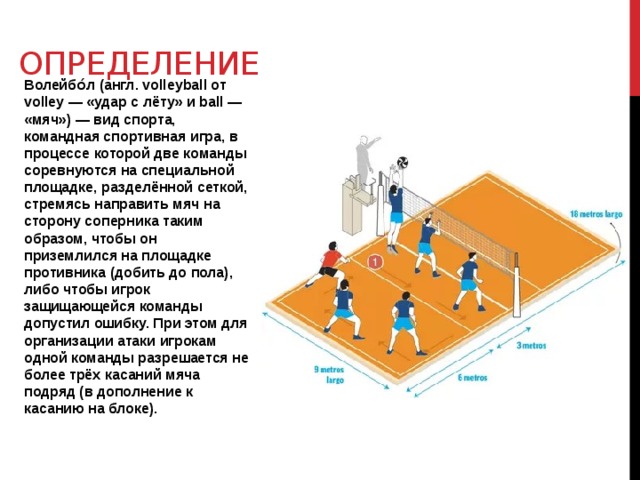 План конспект по физкультуре волейбол