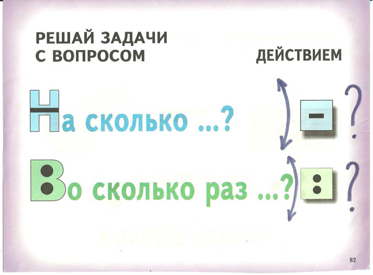 Решив действовать. Задачи во сколько раз. Решение задач во сколько раз. Задачи на сколько. Во сколько раз больше.