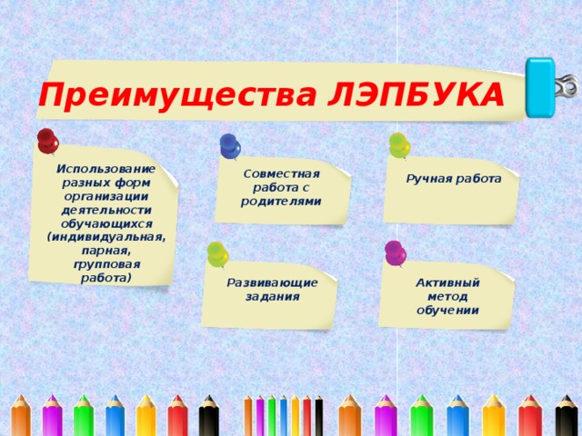Преимущества ЛЭПБУКА Использование разных форм организации деятельности обучающихся (индивидуальная, парная, групповая работа) Совместная работа с родителями Ручная работа Развивающие задания Активный метод обучении 