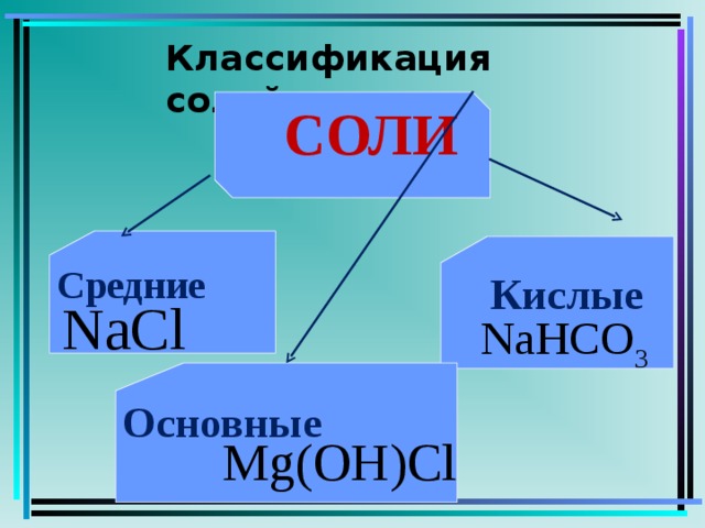 Вещества средней соли