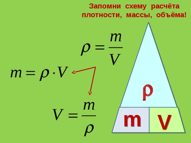 Расчет объема плотность