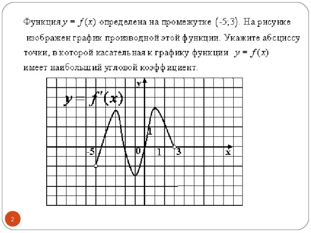 Укажите абсциссу графика функции. Укажите абсциссу точки Графика функции. Укажите абсциссу точки Графика функции y=f в которой. Укажите рисунки на которых изображены графики функций y(x). На рис изображен график функции f x -5;3.