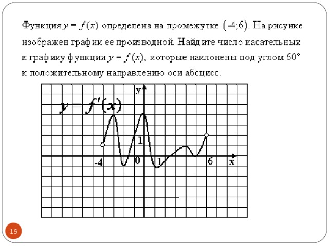 На рисунке изображен интервал