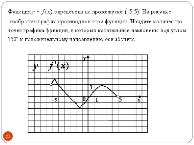 На рисунке изображен график функции у к х