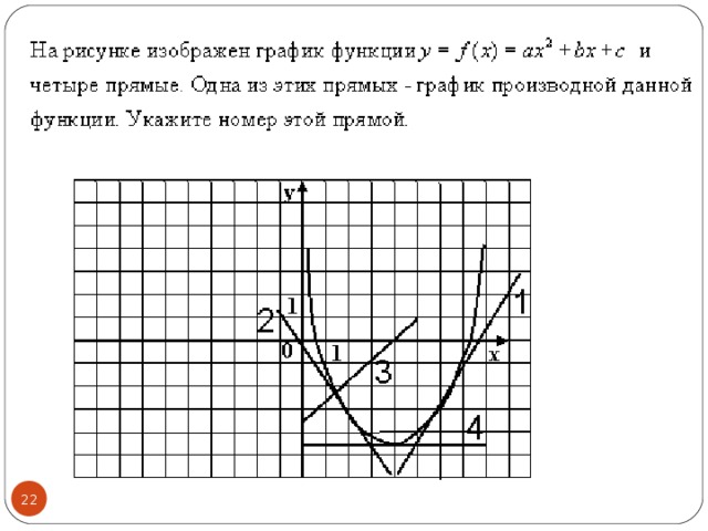 На рисунке изображены два графика. График из прямых. На рисунке изображен график прямой. График производной от прямой линии. График функция и график производной прямые.
