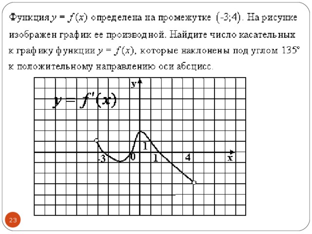 Найдите значение к по графику функции изображенному на рисунке