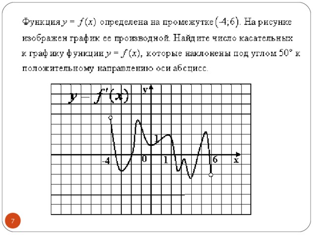 На рисунке 20 изображен график функции. Функция определена. Функция определена на промежутке -6 4 на рисунке. Число касательных к графику функции производной. Функция определена на промежутке -1 4 график ее.