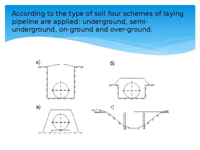 According to the type of soil four schemes of laying pipeline are applied: underground, semi-underground, on-ground and over-ground.