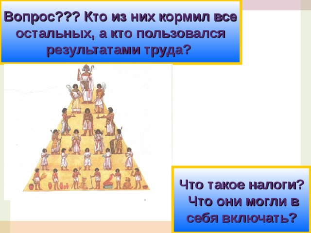 Вопрос??? Кто из них кормил все остальных, а кто пользовался результатами труда?  Что такое налоги?  Что они могли в себя включать?   