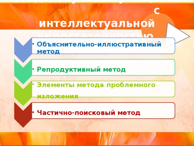 Объяснительно-иллюстративный метод Объяснительно-иллюстративный метод Репродуктивный метод Репродуктивный метод Элементы метода проблемного изложения  Элементы метода проблемного изложения  Частично-поисковый метод Частично-поисковый метод Методы обучения учащихся с интеллектуальной недостаточностью  