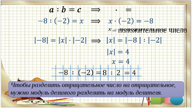                     – положительное число                 Чтобы разделить отрицательное число на отрицательное, нужно модуль делимого разделить на модуль делителя. 