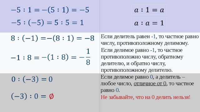 Может ли делимое равно нулю