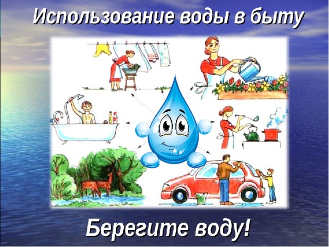 Придет вода. Для чего нужна вода в быту. Плакат для детей вода для питья, для приготовления пищи ,для хоз нужд.