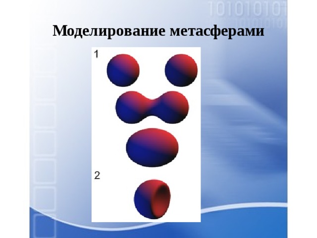 Моделирование метасферами 