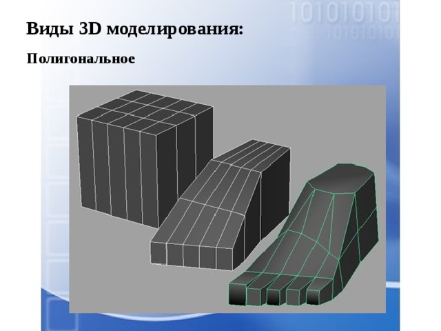 3d моделирование проект по информатике