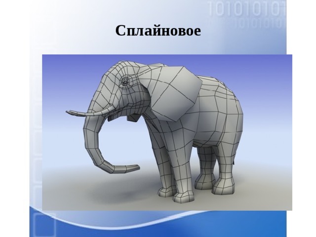 Сплайновое 
