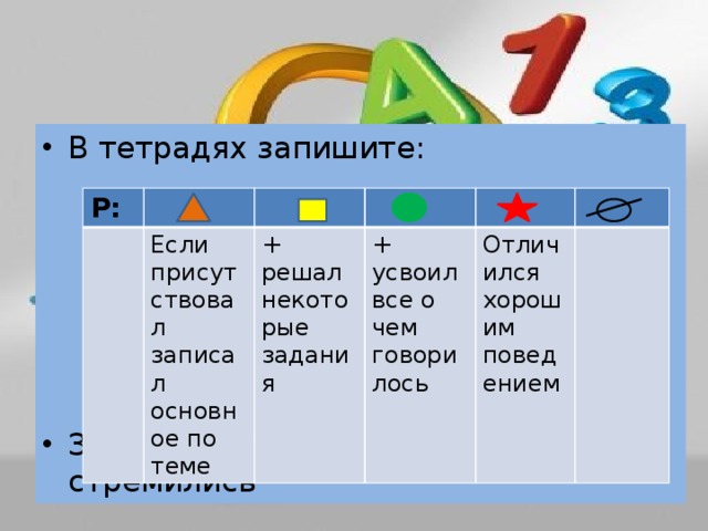 В тетрадях запишите: Запишите качество к которому вы стремились Р: Если присутствовал записал основное по теме + решал некоторые задания + усвоил все о чем говорилось Отличился хорошим поведением 