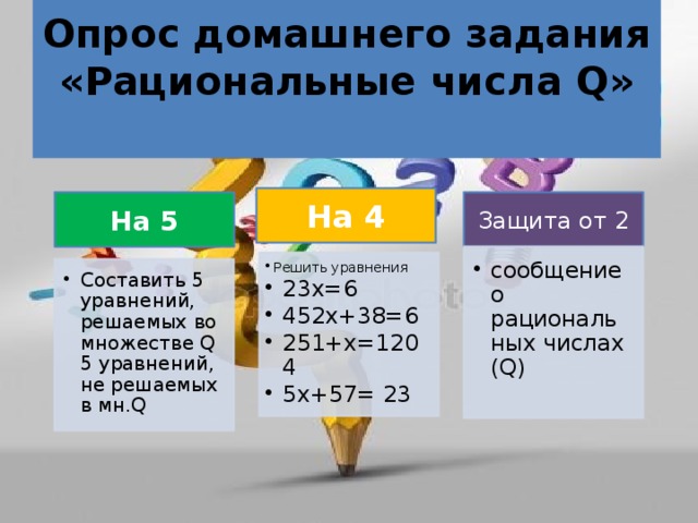 Решить уравнение y 23 7. Рациональные числа задания. Интересные факты о рациональных числах. Задачи с рациональными числами. Рациональные числа ЕГЭ.