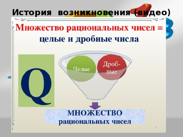 История возникновения (видео)   