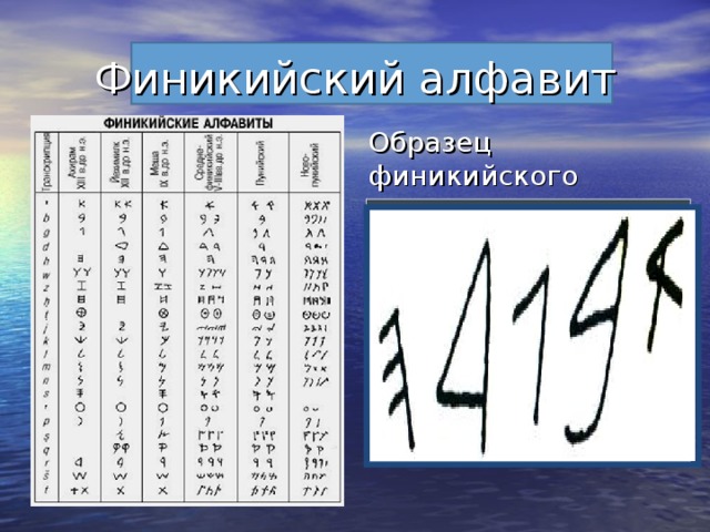 Финикийский алфавит Образец финикийского письма 